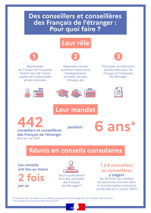 role-conseillers_des_fde_cle826148